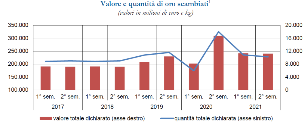 immagine 1 informativa