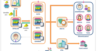 immagine per informativa